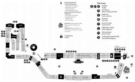 parndorf outlet map